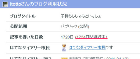 f:id:itotto:20110404222506j:image