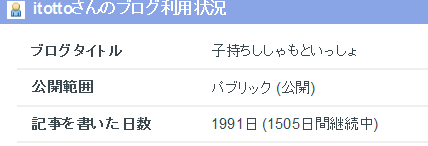 f:id:itotto:20111231202852p:image