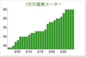 f:id:itotto:20120302125258j:image