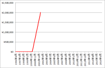 f:id:itotto:20120528222644p:image