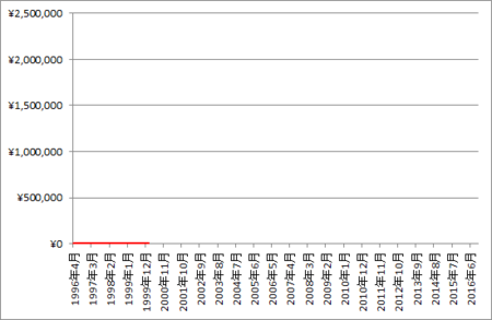 f:id:itotto:20120528222645p:image