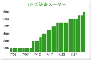 f:id:itotto:20120803213612j:image f:id:itotto:20120803213612j:image