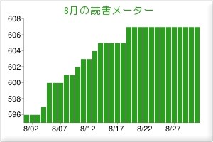 f:id:itotto:20120901103756j:image f:id:itotto:20120901103756j:image