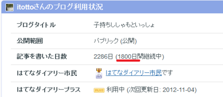 f:id:itotto:20121020205403p:image