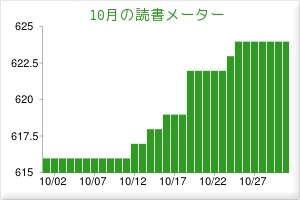 f:id:itotto:20121105131048j:image f:id:itotto:20121105131048j:image