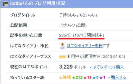 f:id:itotto:20121231180206p:image