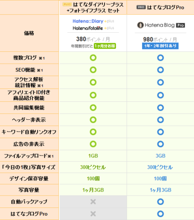 f:id:itotto:20130120115537p:image f:id:itotto:20130120115537p:image
