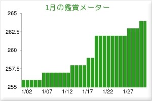 f:id:itotto:20130202021845j:image