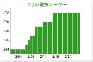 f:id:itotto:20130309221226j:image