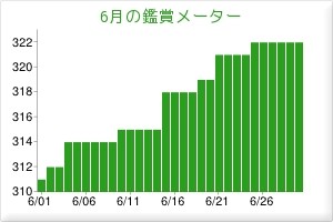 f:id:itotto:20130706231807j:image f:id:itotto:20130706231807j:image