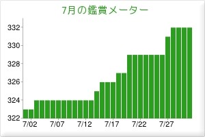 f:id:itotto:20130801234619j:image