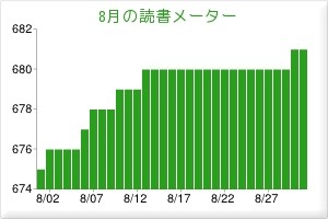 f:id:itotto:20130902130955j:image