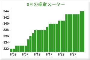f:id:itotto:20130906002803j:image f:id:itotto:20130906002803j:image