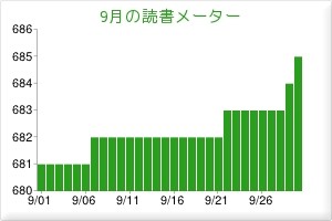 f:id:itotto:20131001013059j:image f:id:itotto:20131001013059j:image