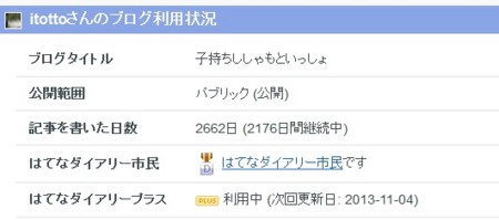 f:id:itotto:20131101130343j:image
