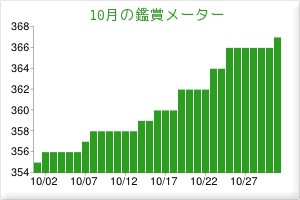 f:id:itotto:20131118004404j:image