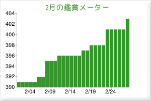 f:id:itotto:20140326221606j:image f:id:itotto:20140326221606j:image