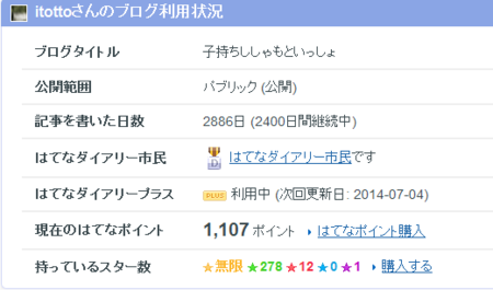 f:id:itotto:20140612234815p:image