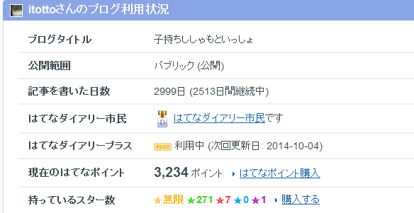 f:id:itotto:20141003235526p:image:h250