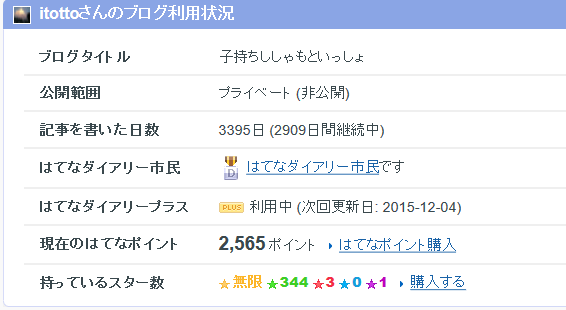 f:id:itotto:20151105003735p:image:h250 f:id:itotto:20151105003735p:image:h250