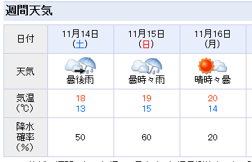 f:id:itotto:20151112011510p:image:h200
