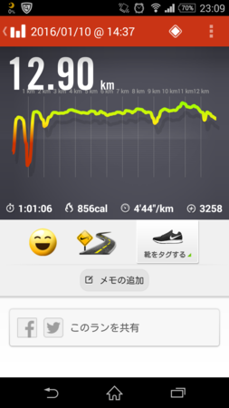 f:id:itotto:20160110231305p:image