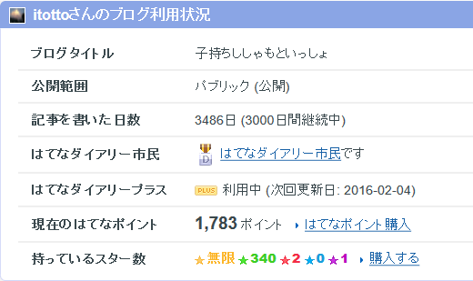 f:id:itotto:20160203014643p:image f:id:itotto:20160203014643p:image