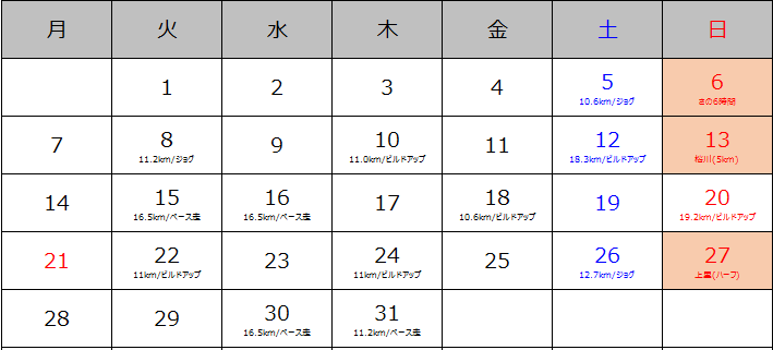 f:id:itotto:20160604013500p:plain