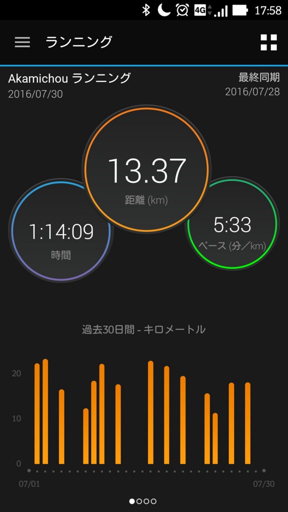 f:id:itotto:20160731012308j:plain:w300