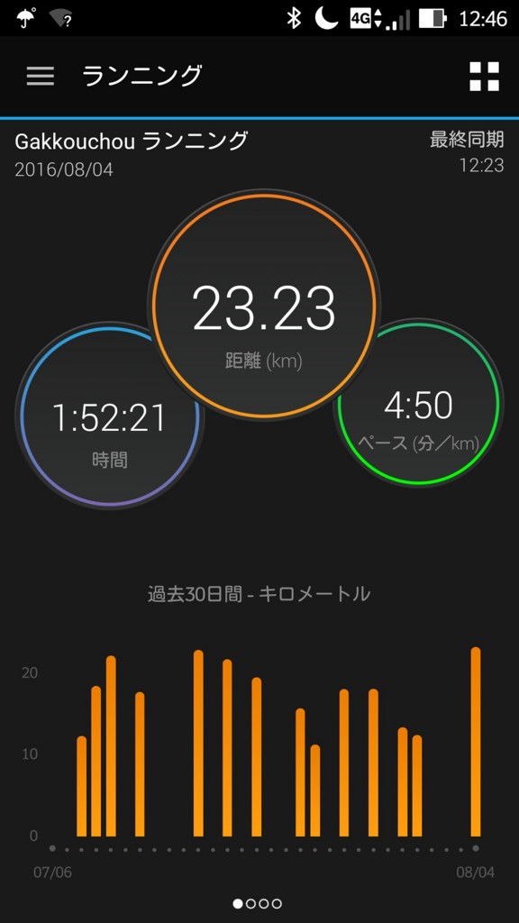 f:id:itotto:20160812231113j:plain:w250 f:id:itotto:20160812231113j:plain:w250