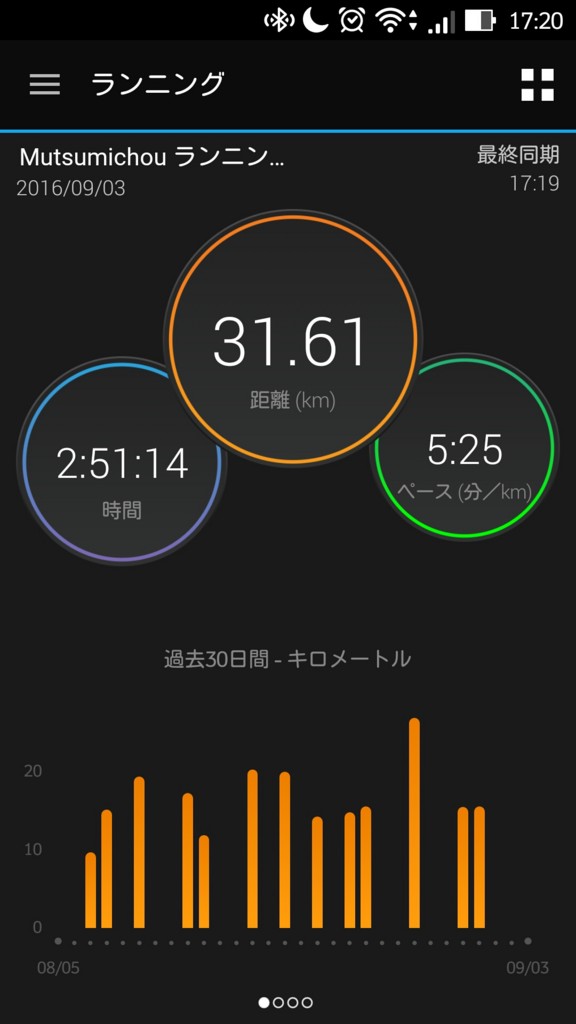 f:id:itotto:20160906004909j:plain:w250