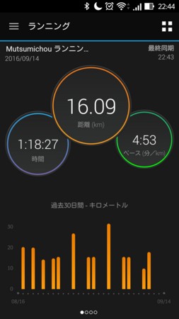 f:id:itotto:20160915005739j:image:w250