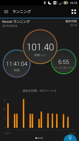 f:id:itotto:20160925162842j:image