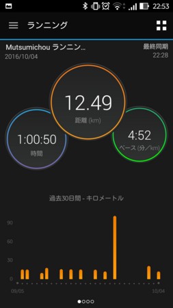 f:id:itotto:20161005001003j:image