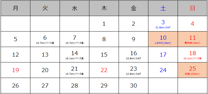 f:id:itotto:20161007001434p:plain