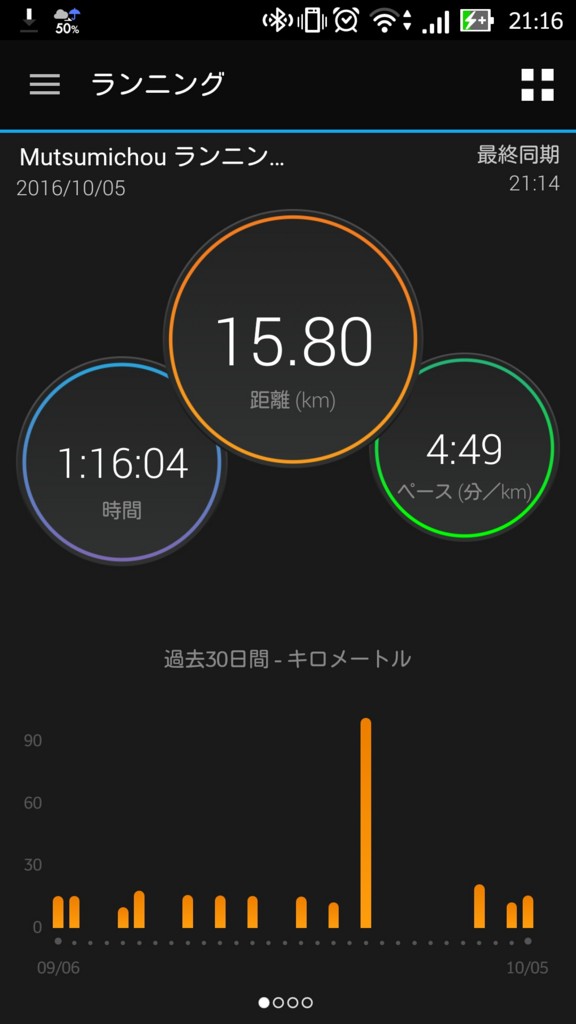 f:id:itotto:20161010214339j:plain:w250