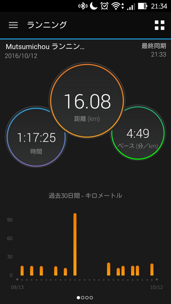 f:id:itotto:20161017003707j:plain:w250