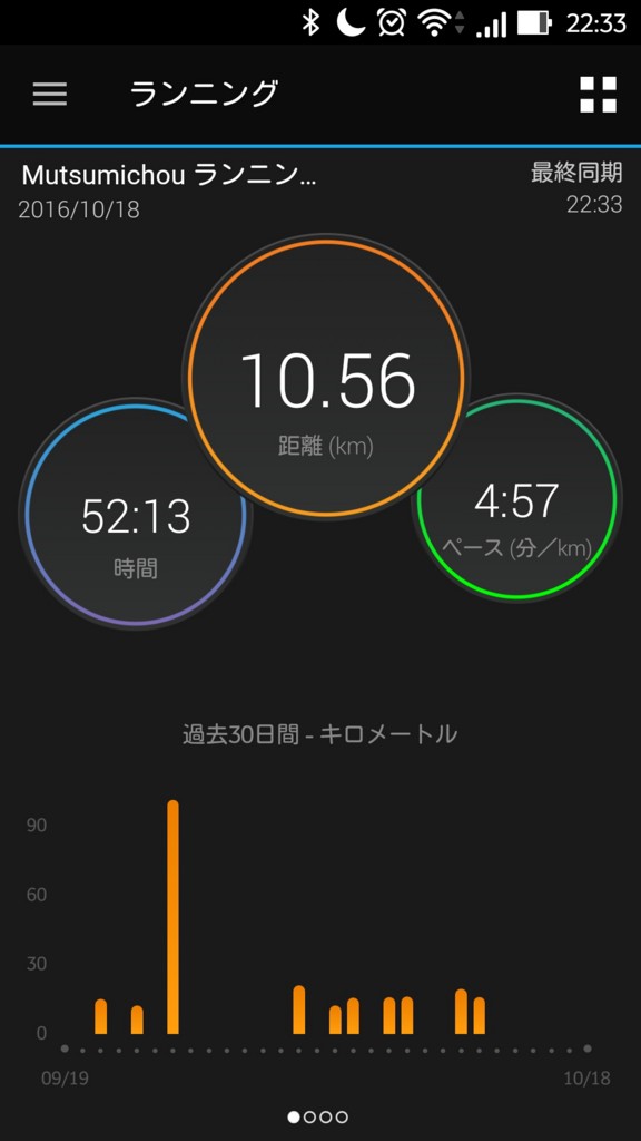 f:id:itotto:20161024015218j:plain:w250