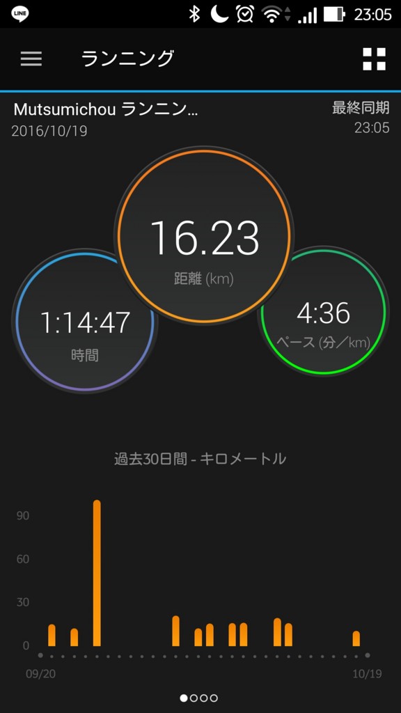 f:id:itotto:20161024015255j:plain:w250