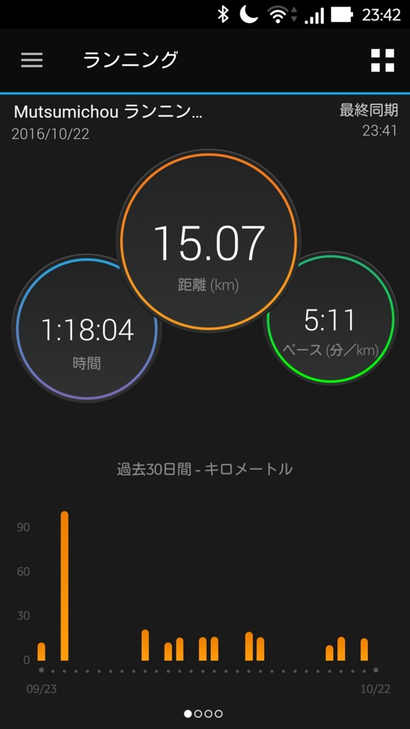 f:id:itotto:20161024015424j:plain:w250