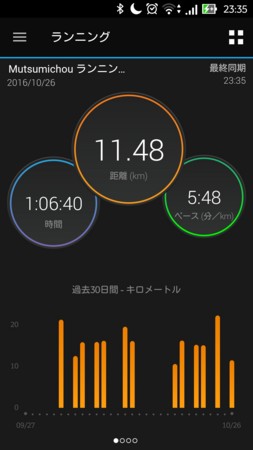 f:id:itotto:20161027002241j:image:w250