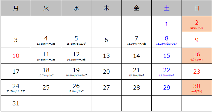 f:id:itotto:20161112102207p:plain f:id:itotto:20161112102207p:plain