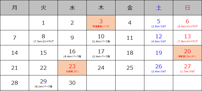 f:id:itotto:20161214230729p:plain