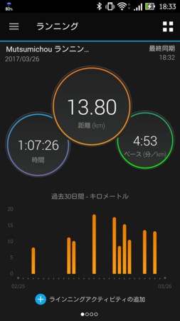 f:id:itotto:20170326204356j:image:w250