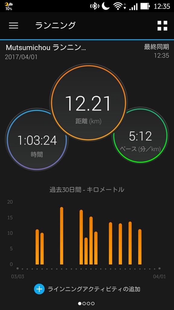 f:id:itotto:20170401214254j:plain:w250