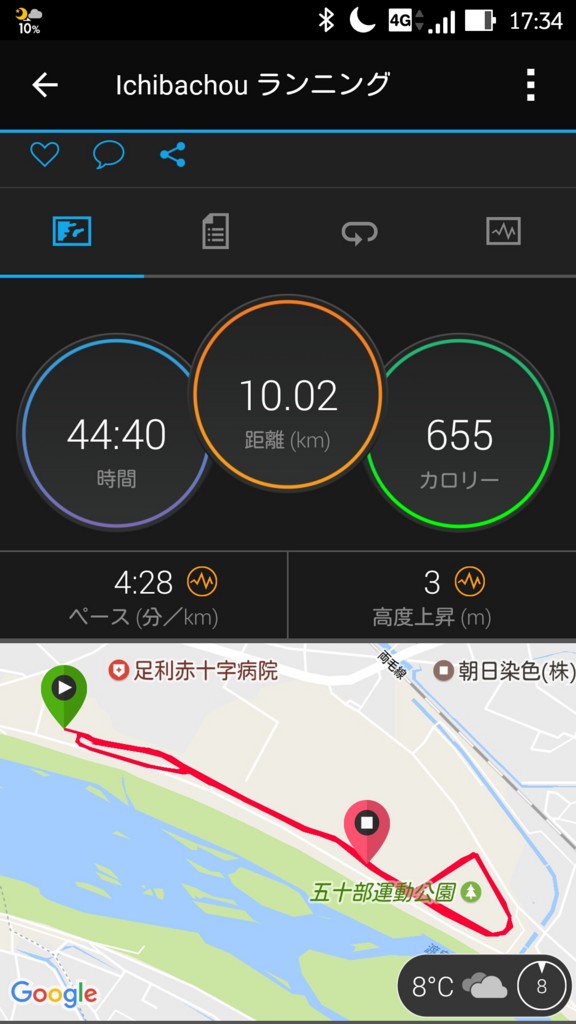 f:id:itotto:20170401215710j:plain:w250