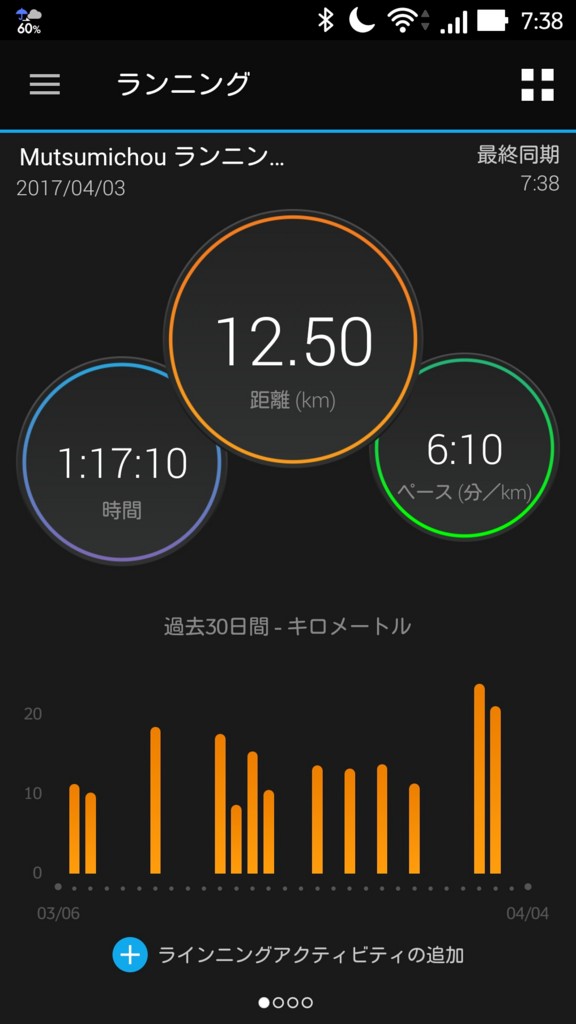 f:id:itotto:20170405012240j:plain:w250