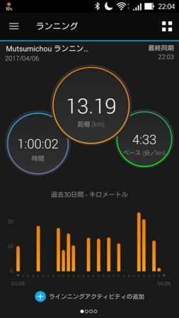 f:id:itotto:20170406234931j:image:w250 f:id:itotto:20170406234931j:image:w250