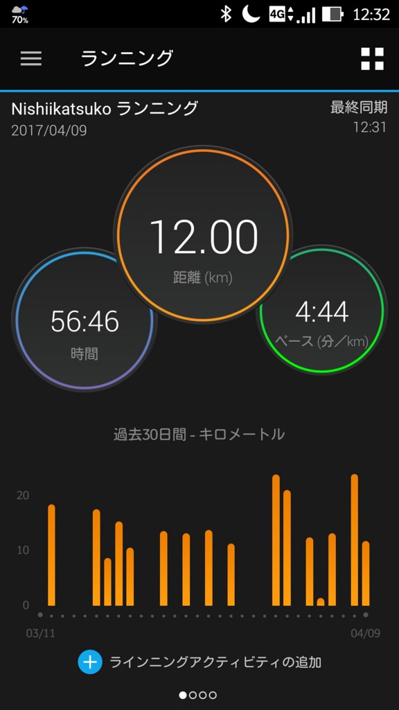 f:id:itotto:20170410215147j:plain:w250