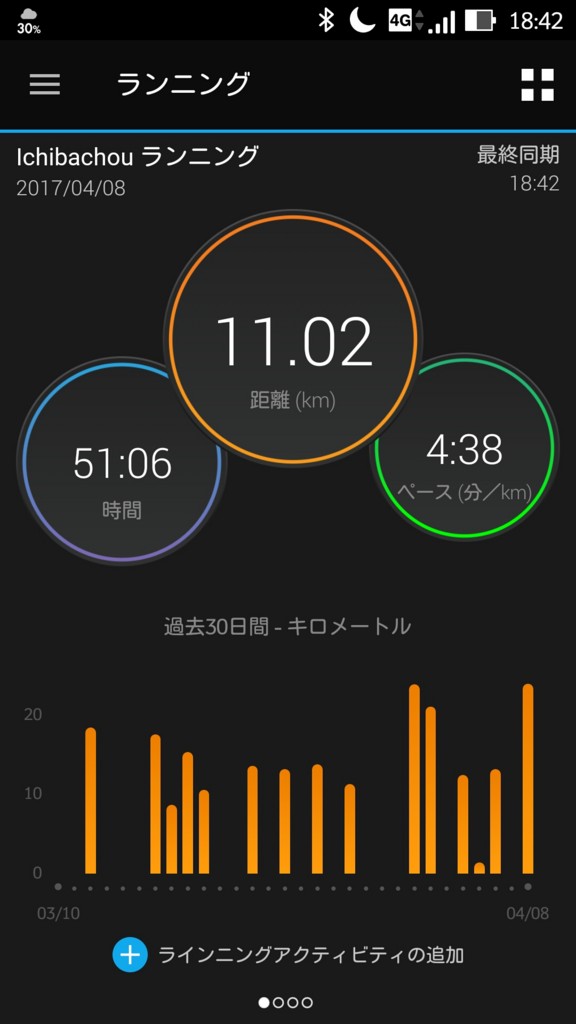 f:id:itotto:20170410215713j:plain:w250
